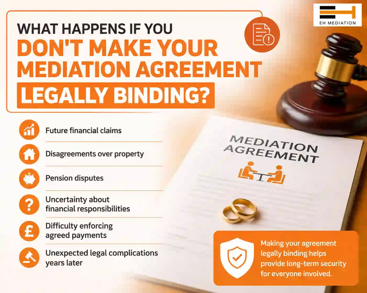 What Happens If You Don't Make Your Mediation Agreement Legally Binding Kingston upon Hull?